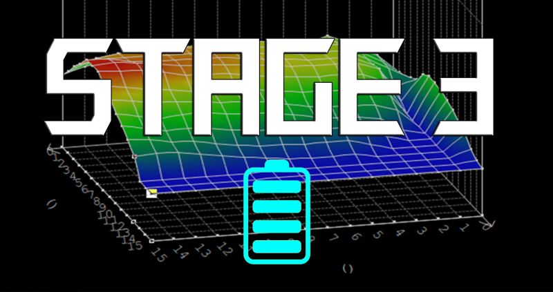 Stage 3 Remap - includes dyno session